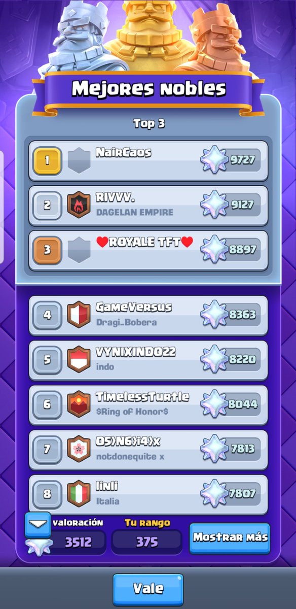 Se logró🧐
#mergetactics