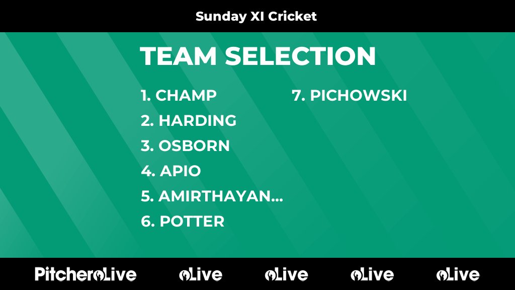 Today's Sunday XI Cricket team selection #Pitchero
hythecsc.com/teams/279843/m…