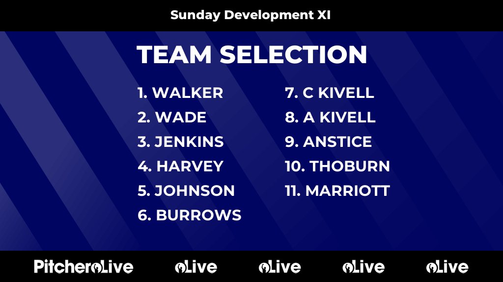 Today's Sunday Development XI team selection #Pitchero
portisheadcc.co.uk/teams/197803/m…