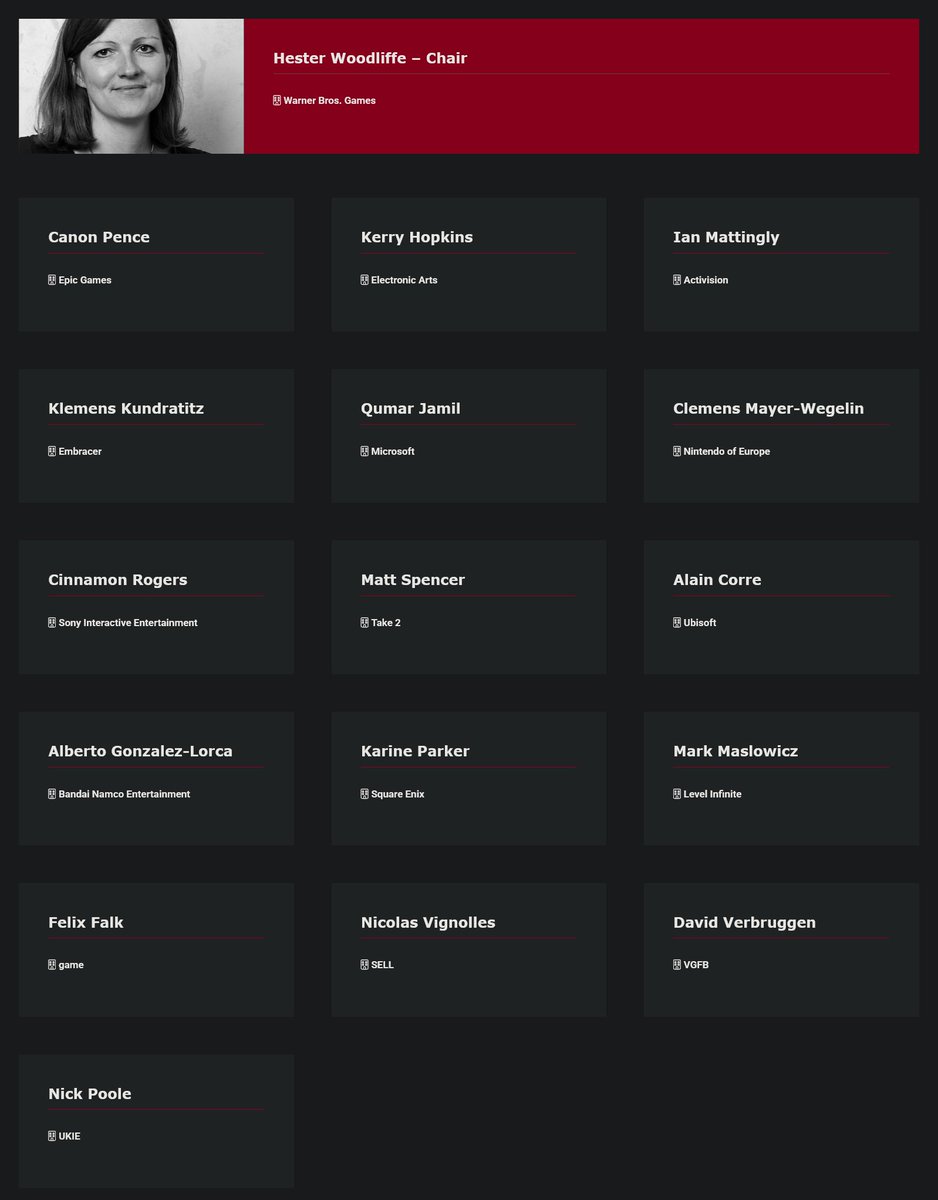 RWSstudios's tweet image. Looking at the list of companies represented in that board, we can't help but laugh our asses off. 

No wonder they'd be against consumer rights.