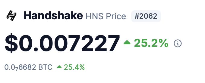 hnslabs's tweet image. “Yo @coingecko $HNS just blasted +25% in the last 24h and you’re STILL hiding it from the top gainers list? 👀 

Time to show some love for the real movers or risk missing out on the next big wave. 

Transparency isn’t optional, it’s expected. 🔥 #Handshake #Crypto”