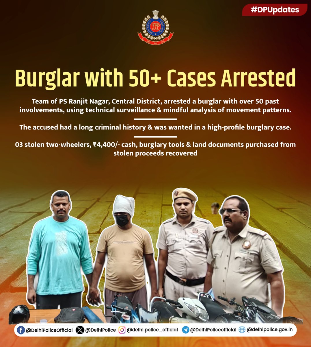 Delhi Police (@delhipolice) on Twitter photo Team of <a href="/DCPCentralDelhi/">DCP Central Delhi</a>, PS Ranjit Nagar, arrested a burglar involved in 50+ cases using technical surveillance & a well-planned trap.
Accused frequently changed vehicles, targeted shutter-locked shops at night & exploited blind spots to evade CCTV.
03 stolen bikes, тВ╣4,400 Team of <a href="/DCPCentralDelhi/">DCP Central Delhi</a>, PS Ranjit Nagar, arrested a burglar involved in 50+ cases using technical surveillance & a well-planned trap.
Accused frequently changed vehicles, targeted shutter-locked shops at night & exploited blind spots to evade CCTV.
03 stolen bikes, тВ╣4,400