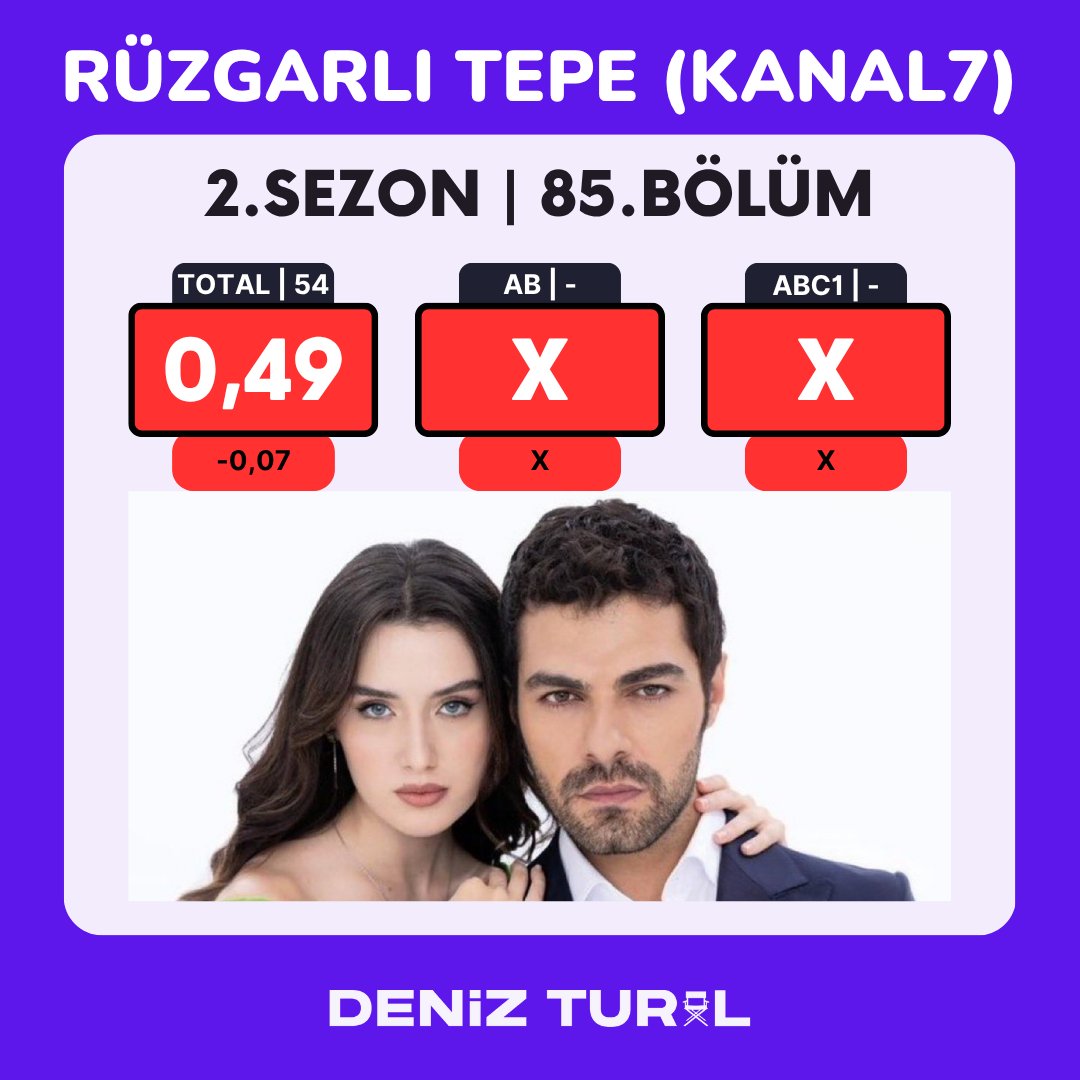 Deniz TURAL tweet media