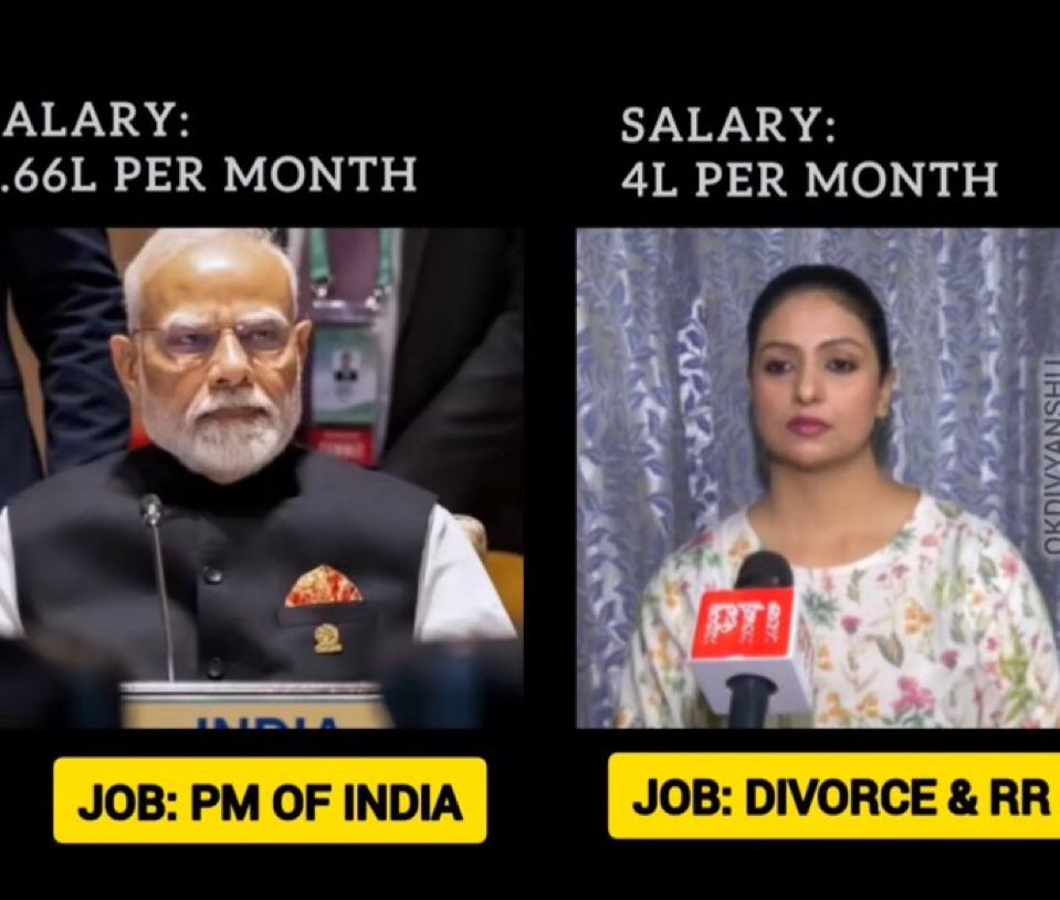 This is annual Job Package to Women from Marriage.

Indian Institute of Marriage : IIM 
( Only for Women )