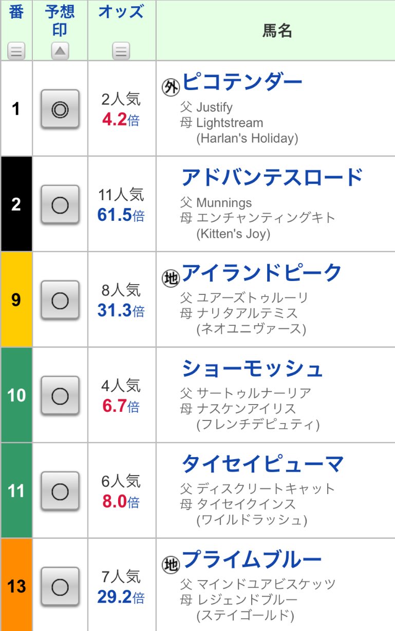 【1237.2319.2315.1699】uduki様 リクエスト 4点 まとめ Miyuki Chikara on X: 