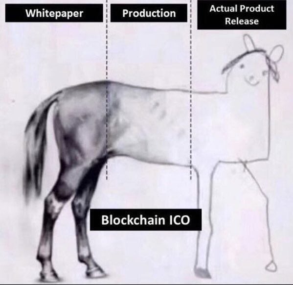 Hab3sha's tweet image. #Startup doesn’t suffer from false promises nor time decay from new competitors…..
P=MC
Most will get in when they realise this;specifically when it dethrones #launchcoin