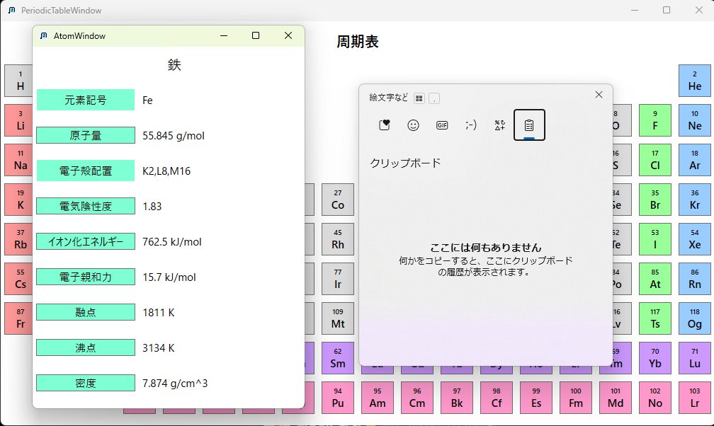 techem_it's tweet photo. 現在、Microsoft StoreでCertification中のS-Calc PeriodicViewerは、
各元素のパラメータボタンをクリックすると値をクリップボードにコピー可能です。
Win+Vで履歴を確認でき、作業スピードも上がると考えます。
公開されたらぜひお試しください!
#Windowsアプリ #個人開発 #SCalc https://t.co/Yz5DfcGaDQ