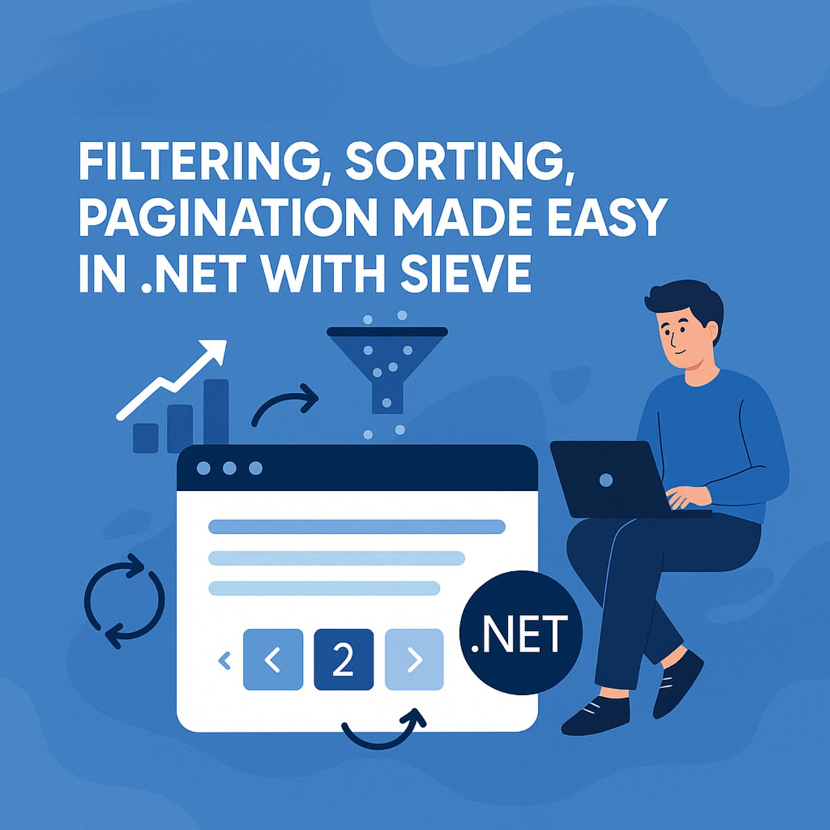 C# Corner tweet media