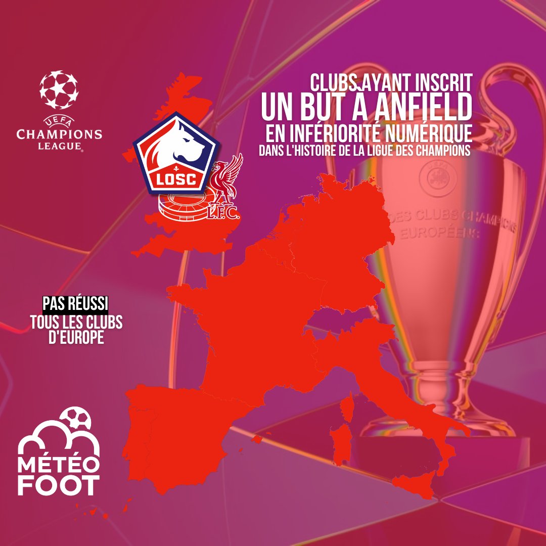 MeteoFootMaps's tweet image. ✨️ Cette stat a été trop vite oubliée.
Le LOSC, cette saison, est devenu le PREMIER à réaliser un exploit HISTORIQUE à Anfield..!

Si votre club est sur cette carte c'est qu'il est le SEUL à avoir inscrit un but à Anfield Road face à Liverpool en INFÉRIORITÉ NUMÉRIQUE dans…