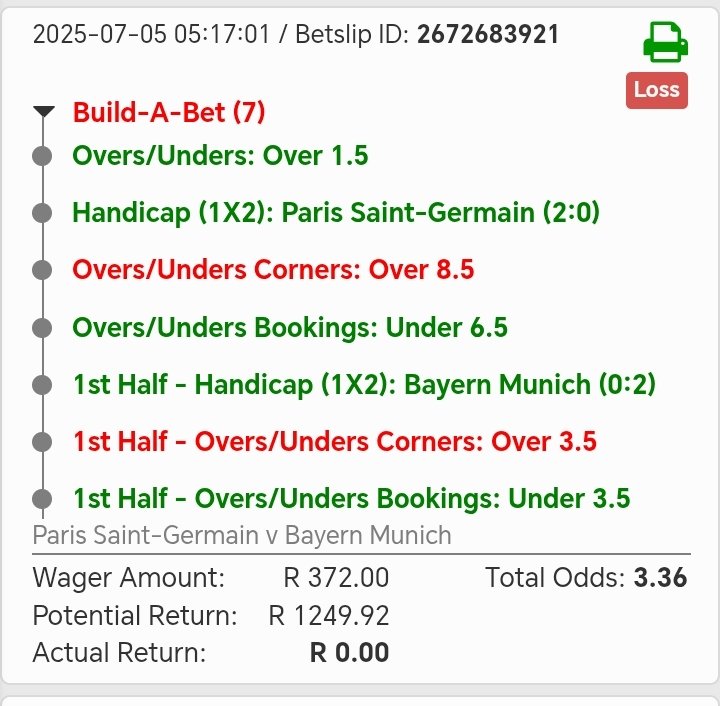 We will get them next time. Coners in this match were bad.
Hardluck.
#MoneyHateNoise