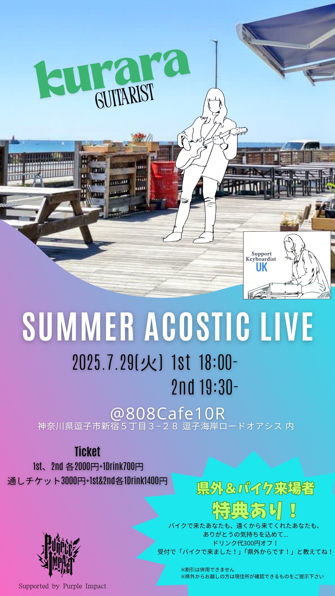 HIROページ SK Tools Diamond Logo 45153 8in Breaker Bar 3/8 Drive for