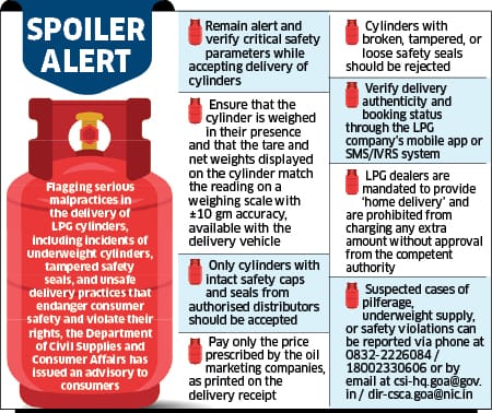 ✅ LPG consumers now have a SPOILER ALERT,says GOACAN, consumer rights body in Goa