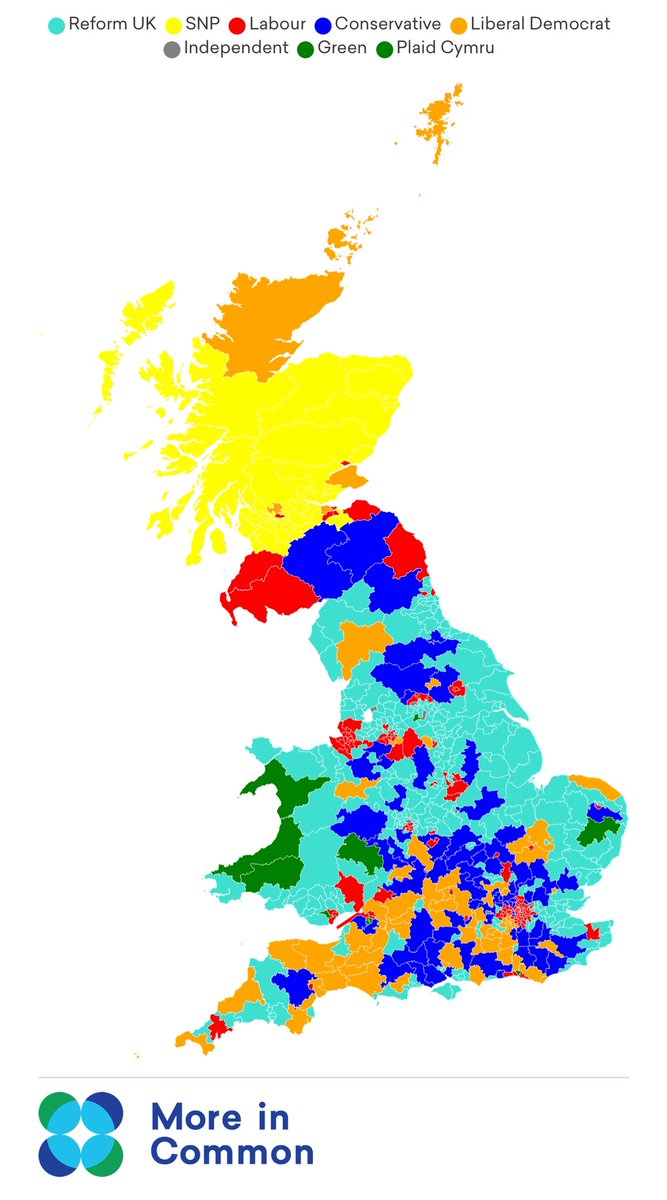 Luke Tryl (@luketryl) on Twitter photo A year from GE 2024 our MRP in <a href="/thetimes/">The Times and The Sunday Times</a> with <a href="/cazjwheeler/">caroline wheeler</a> finds Reform winners from Labour’s early stumbles. Tories/Lib Dems fight for third
➡️ REF UK 290 (+285)
🌹 LAB 126 (- 285)
🌳 CON 81 (-40)
🔶 LIB DEM 73 (+1)
🌍 GREEN 7 (+3)
🟡 SNP 42 (+33)
🟩 Plaid 4 (-)
⬜️ OTH 8 (+2) A year from GE 2024 our MRP in <a href="/thetimes/">The Times and The Sunday Times</a> with <a href="/cazjwheeler/">caroline wheeler</a> finds Reform winners from Labour’s early stumbles. Tories/Lib Dems fight for third
➡️ REF UK 290 (+285)
🌹 LAB 126 (- 285)
🌳 CON 81 (-40)
🔶 LIB DEM 73 (+1)
🌍 GREEN 7 (+3)
🟡 SNP 42 (+33)
🟩 Plaid 4 (-)
⬜️ OTH 8 (+2)