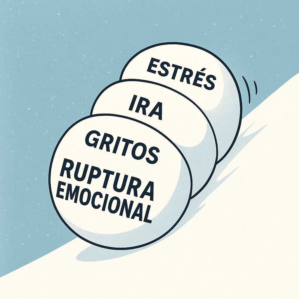 Efecto Bola de Nieve

“Cada grito no resuelto hoy, es una semilla de desconexión mañana. Y esas semillas crecen. En unos años, tu hijo ya no te contará lo que siente… porque aprendió que no importaba.” Si quieres aprender sobre esto, puedes hacerlo aquí: crianzapositiva.eu/educarconamor