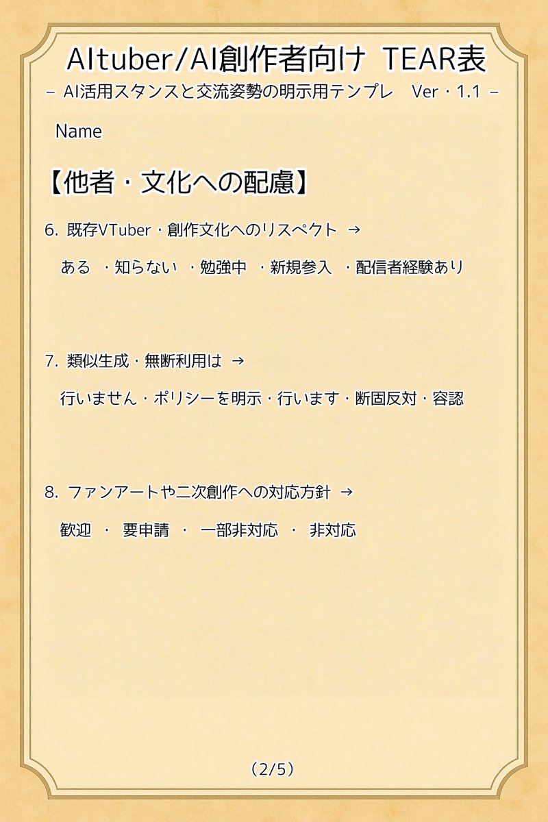aizawa_mio_pd's tweet image. 🌿暫定ですが、最新にVersionUPさせた“TEAR表”を5枚作りました。
（リプライに続きます）

— Technology（技術）
— Effort（手作業）
— Art（創作姿勢）
— Respect/Relation（配慮と交流）

少しでも安心して創作や対話ができるきっかけになれば嬉しいです。