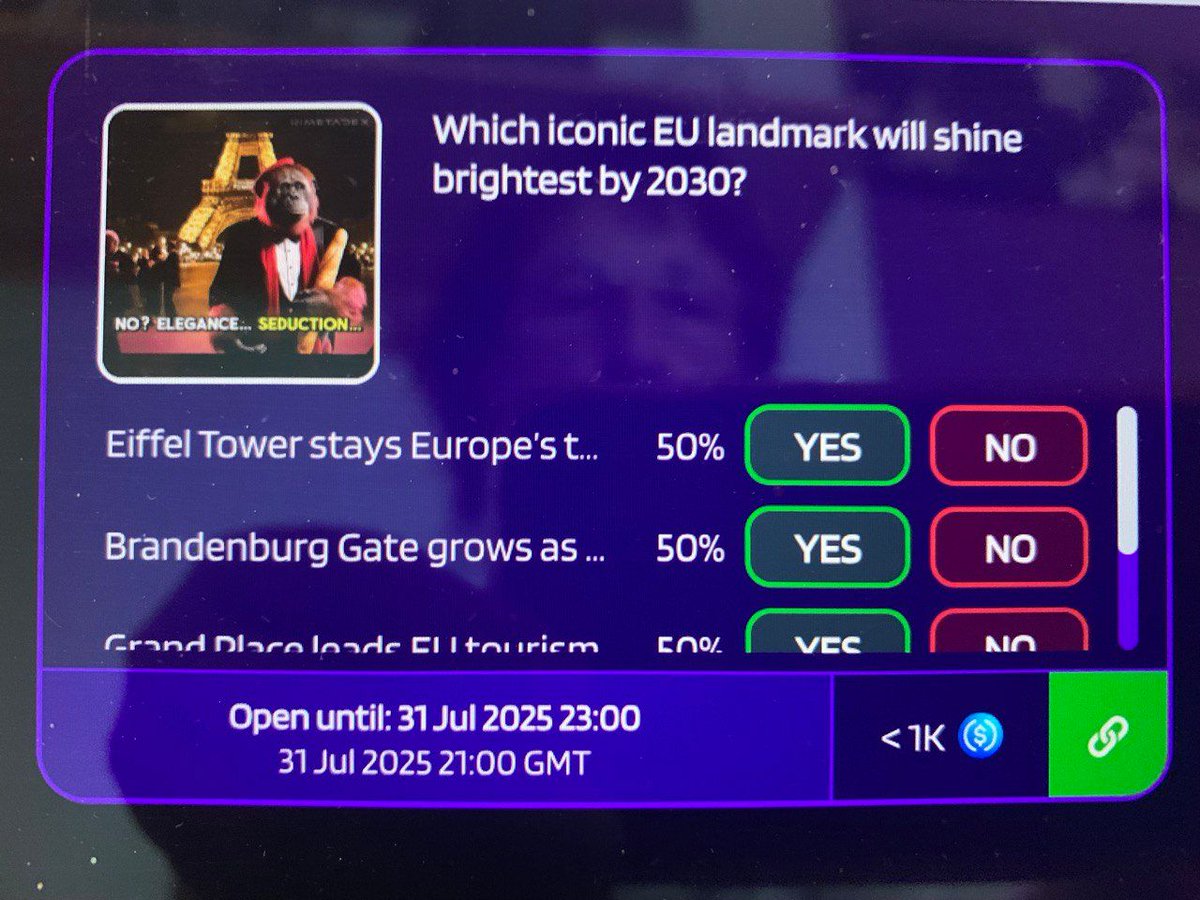 SolairesAnge's tweet image. Which #iconic EU #monument will shine brightest by 2030?
The #EiffelTower in #Paris, the #GrandPlace in #Brussels... Which #destinations will shape Europe's #cultural and #tourist #future?
Your opinion... and find out what others think!
dapp.121metadex.com/#/viral/event/…