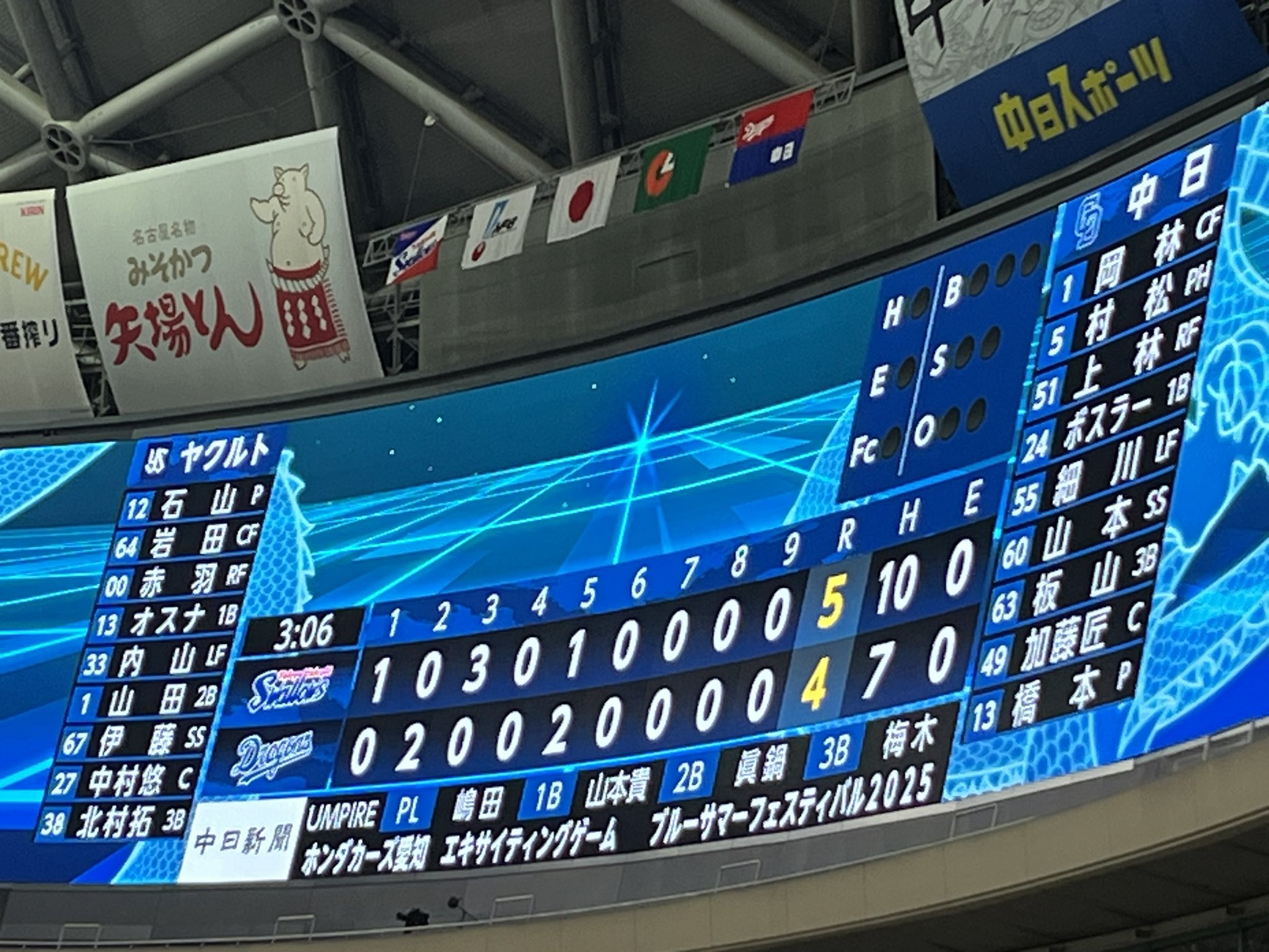 sin@プロ野球好きアニヲタ/ドグ生コテハン『1マルク98円とお考え
