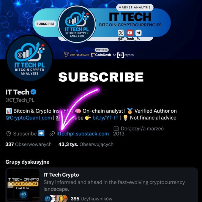 🔔 New Crypto Market Analysis Incoming!

I’m working on the latest cryptocurrency market insights, dropping in just a few hours.

✅ Subscribe for free now to stay ahead of the trends!