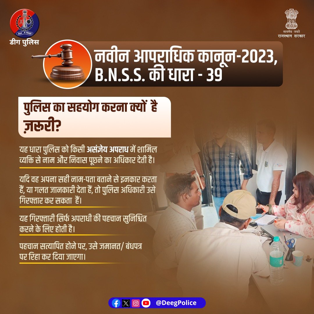 सार्वजनिक व्यवस्था बनाए रखने में पुलिस का सहयोग करें

असंज्ञेय अपराध होने की स्थिति में नाम/पता न बताना #BNSS-2023 की धारा-39 के अंतर्गत गिरफ्तारी का कारण बन सकता है
पुलिस का सहयोग और कानून का सम्मान करें
अपराधी की वास्तविक जानकारी लेना इस धारा का उद्देश्य है
#भारतीय_न्याय_संहिता