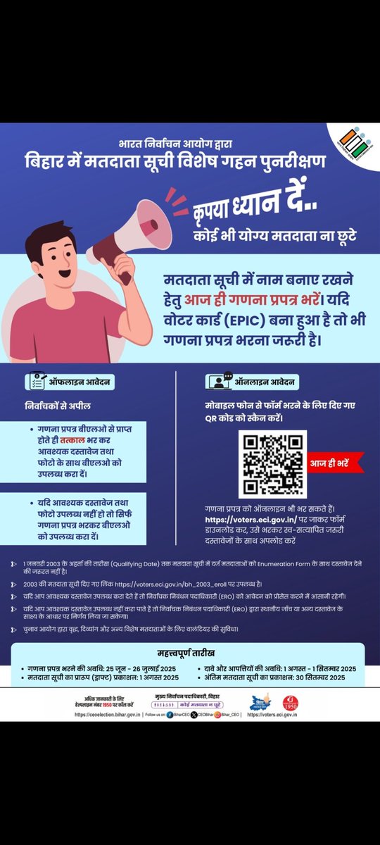 🗳 विशेष गहन पुनरीक्षण 2025
✅ आज ही गणना प्रपत्र भरें, भले EPIC कार्ड बना हो।
Link - voters.eci.gov.in
🔗 या QR कोड स्कैन करें।
🗓 महत्वपूर्ण तिथियां:
अंतिम तिथि: 26 july 25
सूची प्रकाशन: 1 Aug 25
दावे-आपत्तियाँ: 1 अगस्त - 1 sep 25
अंतिम सूची प्रकाशन: 30 Sep 25
<a href="/CEOBihar/">Chief Electoral Officer, Bihar</a>