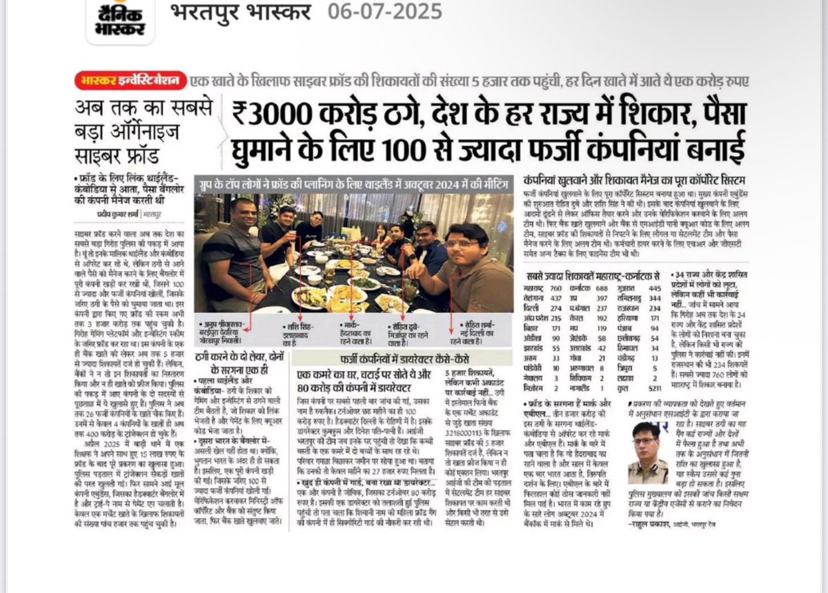 Cyber Crime with National and international linkages