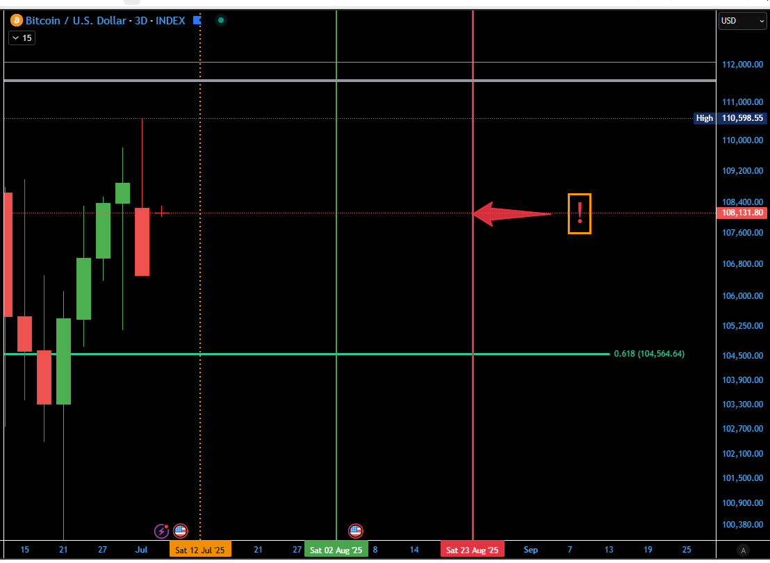 the really really really last one . but it is sometimes fun to post clownthings