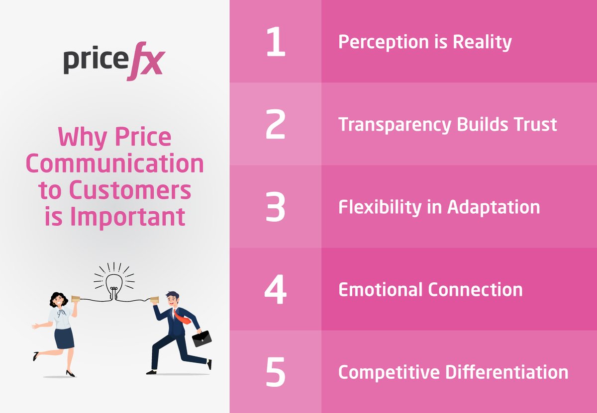 🌟 Is your organization’s #pricing model or great #pricecommunication the key to your business success – what matters more?
🧠📈 Get insights here into what really drives results! 📊💼
💬👉 okt.to/4ZVzW1

#PricingStrategy #pricingsoftware #priceoptimization #Insights