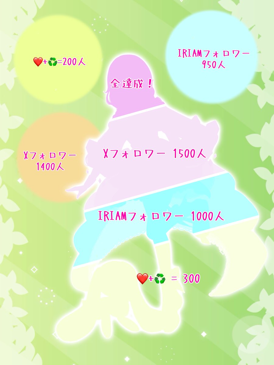 ✧•  #立ち絵公開チャレンジ  •✧

ボイスの時に引き続きめちゃくちゃ緊張してる…っ
早くみんなにお会いしたいな🍀.*

反応、たくさんもらえますように(՞ ܸ. .ܸ՞)🐾

❤️👤➕♻️ 💬でお迎えします
▶︎IRIAM〔x.gd/HazFS〕

#IRIAM準備中
#IRIAM繋がり隊
#IRIAMライバーさんと繋がりたい