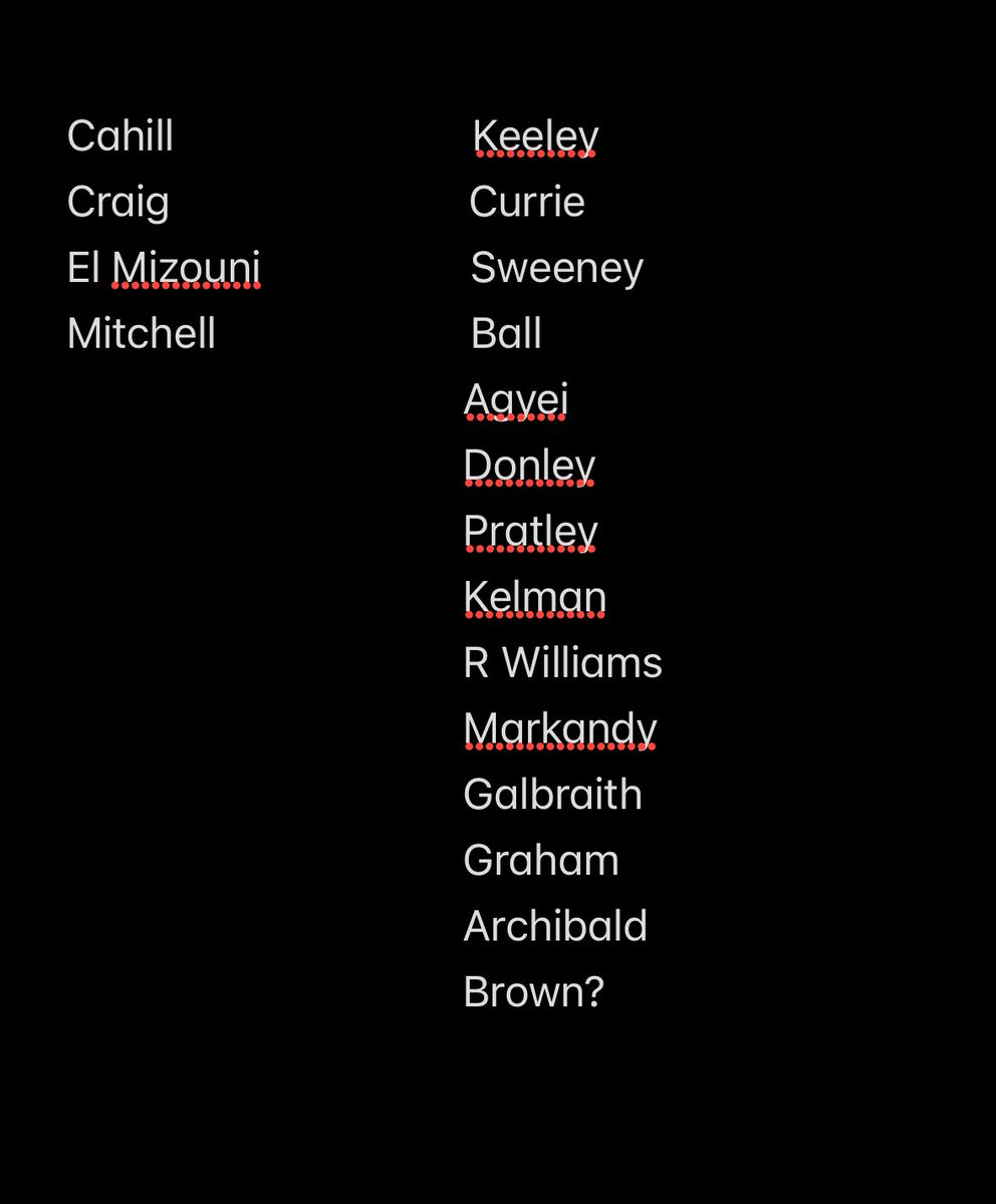 1881Sam's tweet image. Few people saying we only need 3/4 signings, I beg to differ  #LOFC