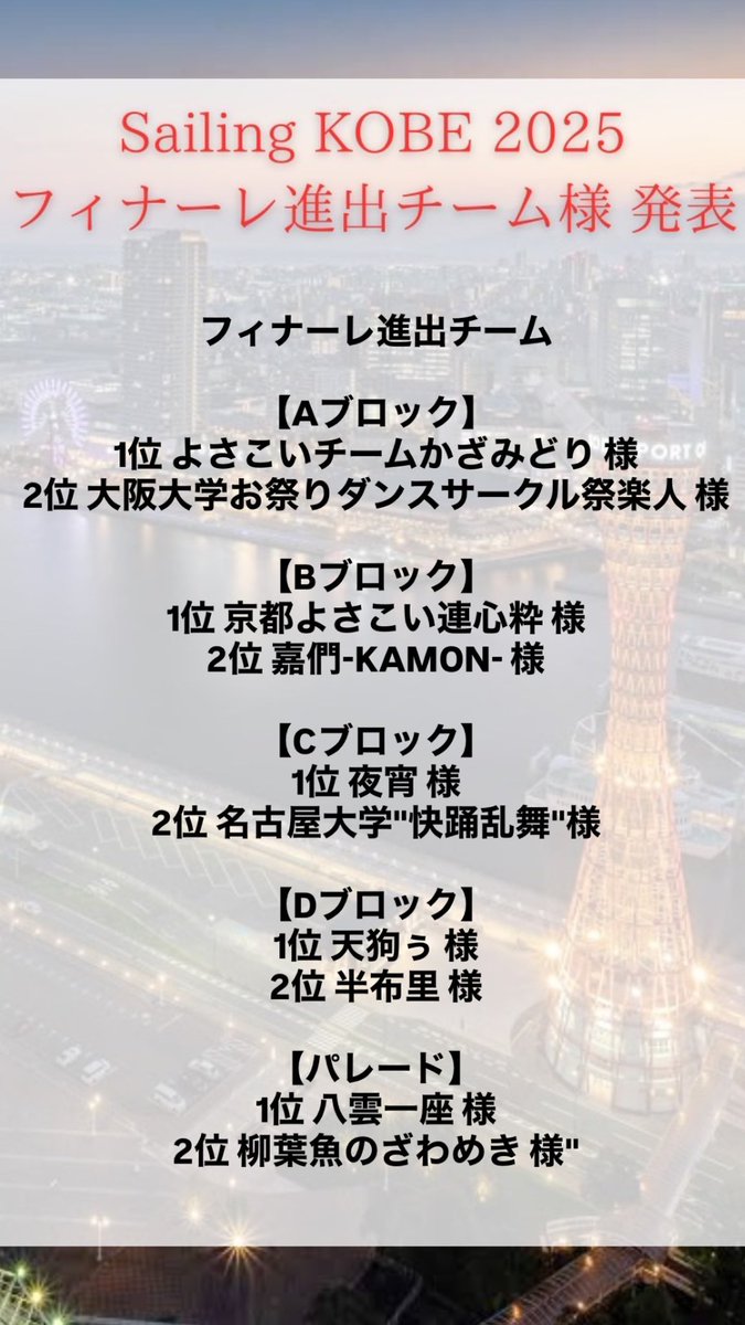 SailingKOBE 2025年
フィナーレ進出チームは以下の通りです❗️
おめでとうございます🎉