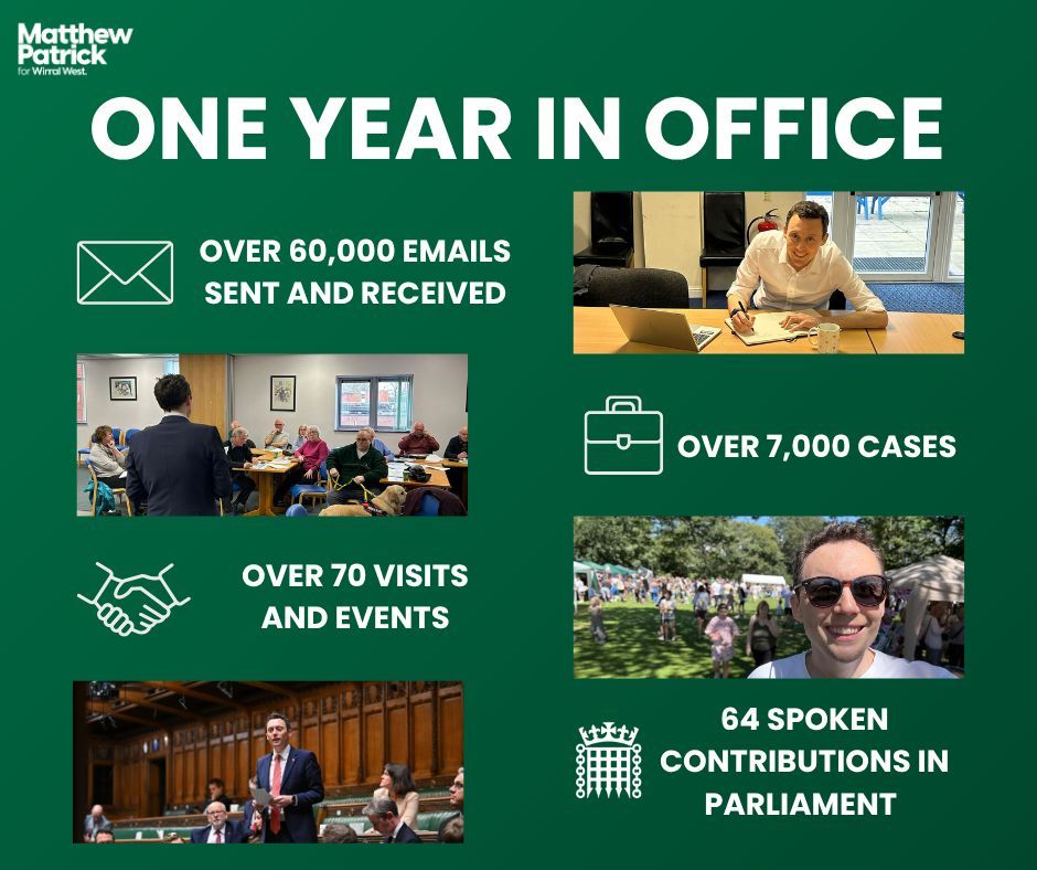 Matthew_Patrick's tweet image. It’s been a busy first year as your Member of Parliament. Thank you to everyone who has contacted me with their thoughts and concerns.
If you need to get in touch, please email matthew.patrick.mp@parliament.uk