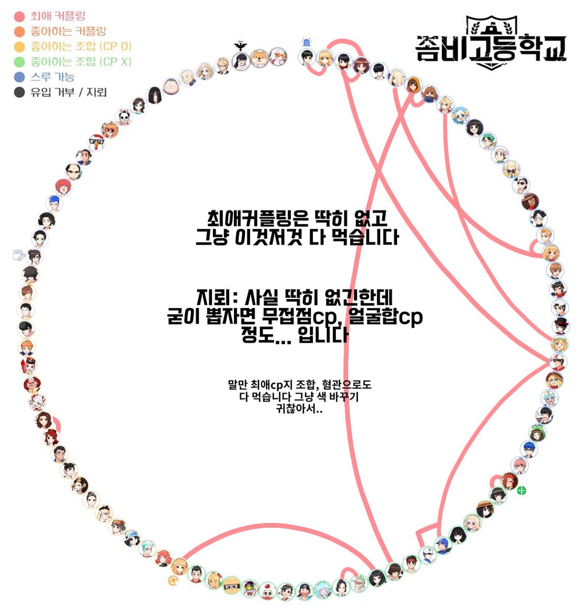 dyuuu_w's tweet image. 이것은 메인트입니다
전에거 쪼금수정함