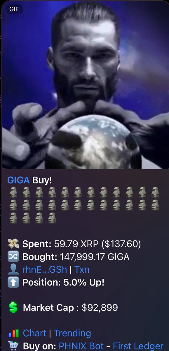 Immortals (@immortals__) on Twitter photo The ATH of <a href="/XRPLGigaChad/">GIGA ON XRP</a> is almost 100k — this one could really fly!
I’ve been studying the community and the leaders; they’re dedicated.
All they need now is a strong raiding strategy and to raid together as a community.
Then, they’ll be a force to truly watch out for! 🚀🔥 The ATH of <a href="/XRPLGigaChad/">GIGA ON XRP</a> is almost 100k — this one could really fly!
I’ve been studying the community and the leaders; they’re dedicated.
All they need now is a strong raiding strategy and to raid together as a community.
Then, they’ll be a force to truly watch out for! 🚀🔥