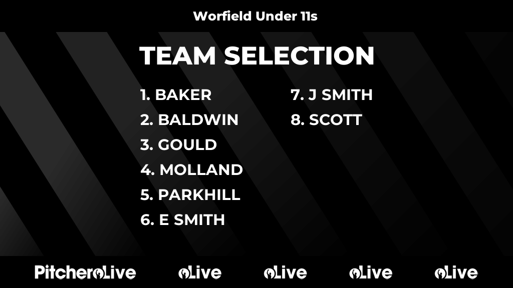 Today's Worfield Under 11s team selection #Pitchero
worfieldcricketclub.co.uk/teams/268358/m…