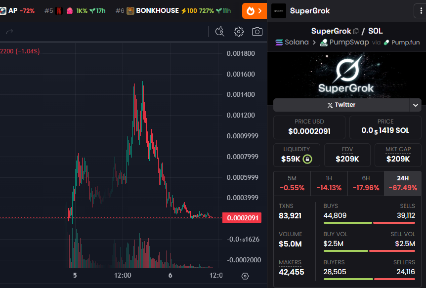 Crypto Honey tweet media