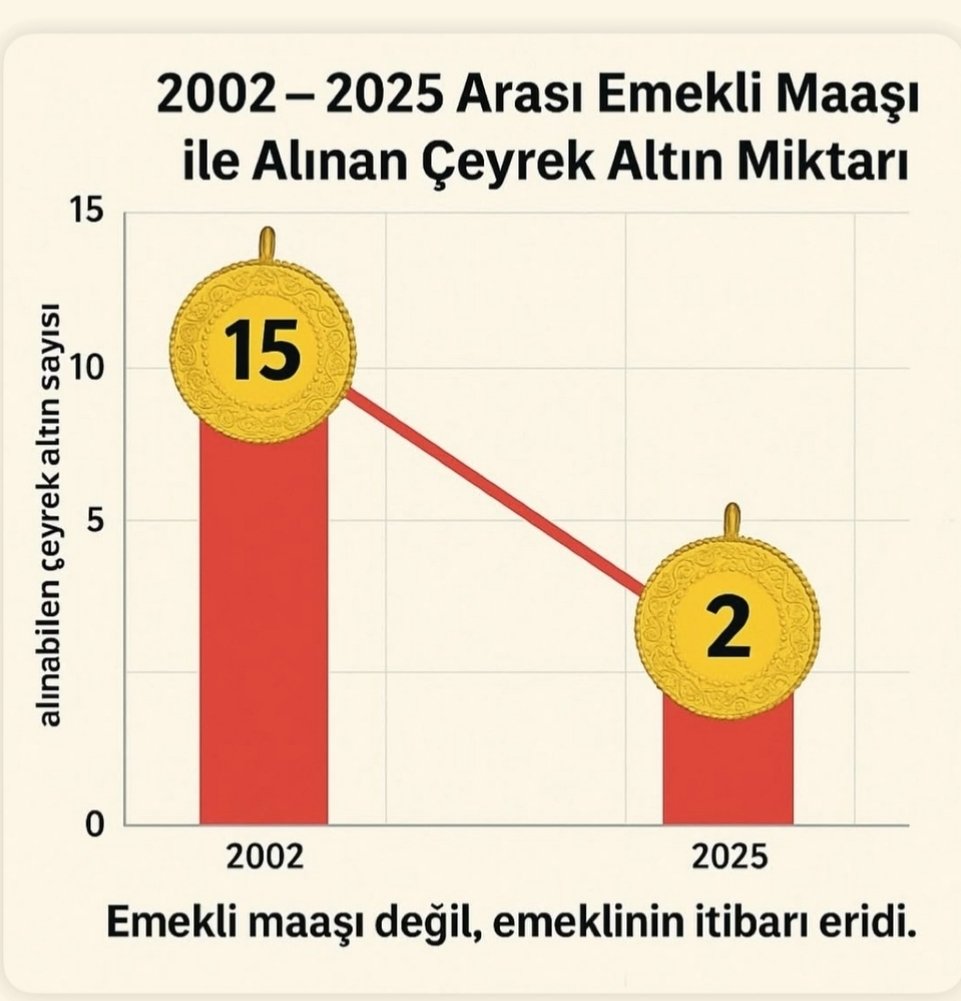 Adalet bekliyoruz. 
<a href="/Akparti/">AK Parti</a> <a href="/MHP_Bilgi/">MHP</a>
#EytEfKadıköydenSesleniyor