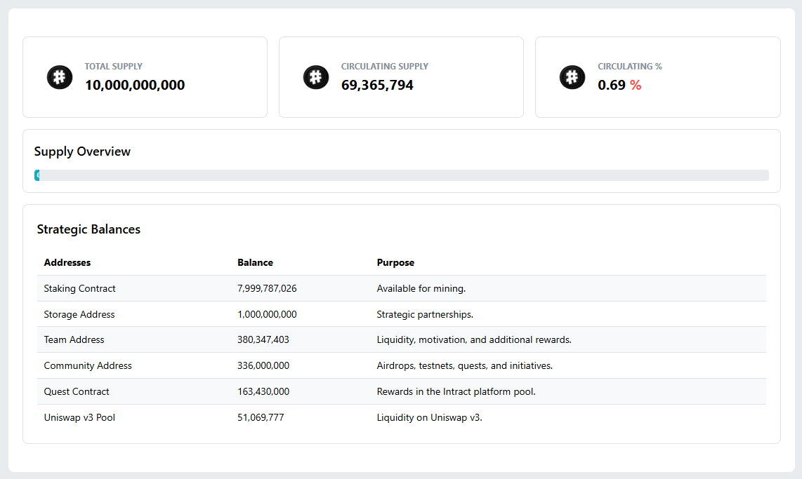 LookHook tweet media