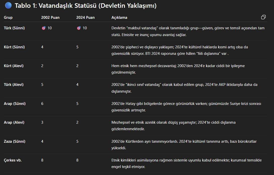 Vahap Ünalan tweet media