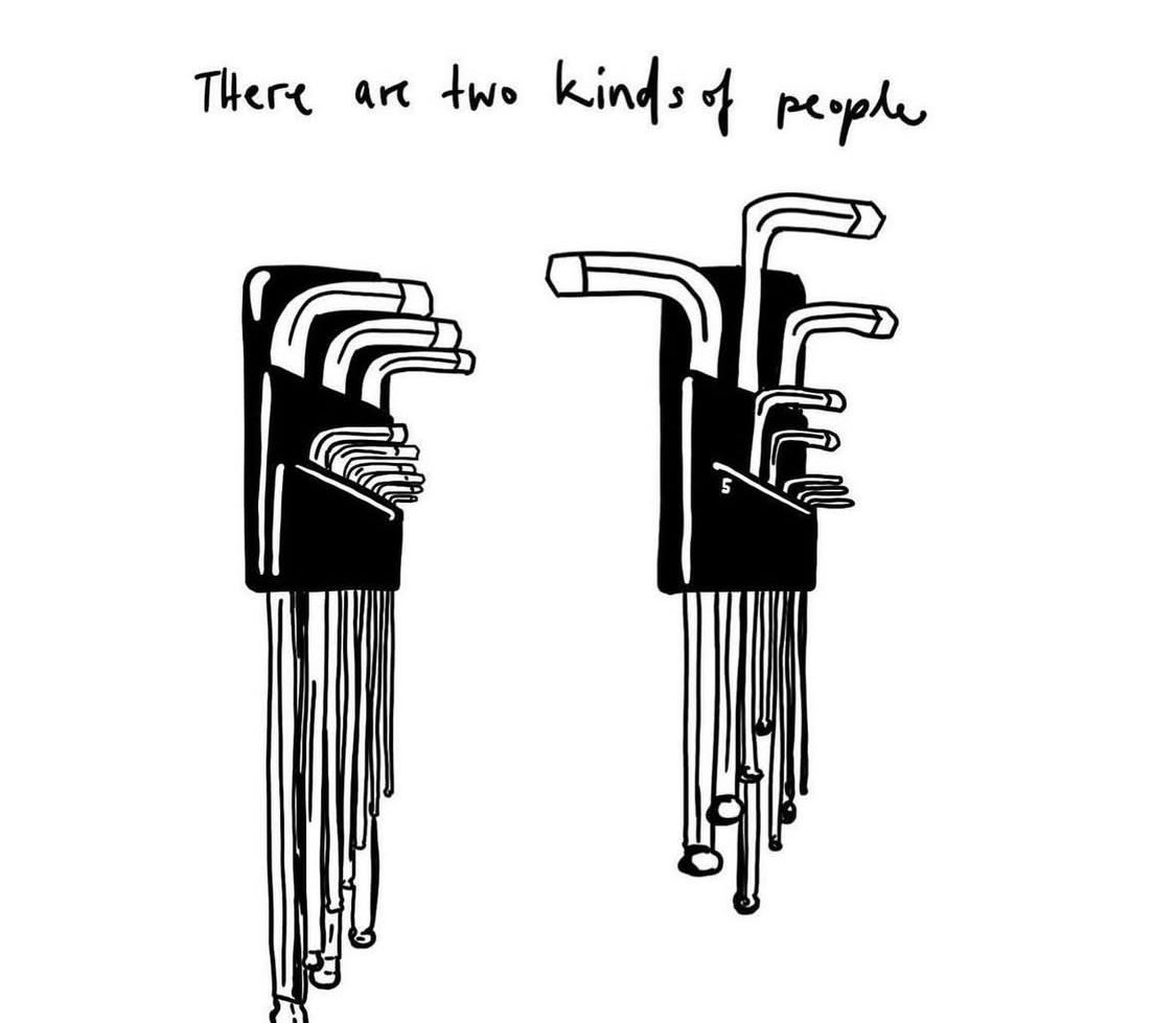 Which one are you?