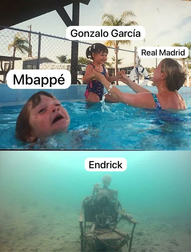 Striker situation at Real Madrid right now