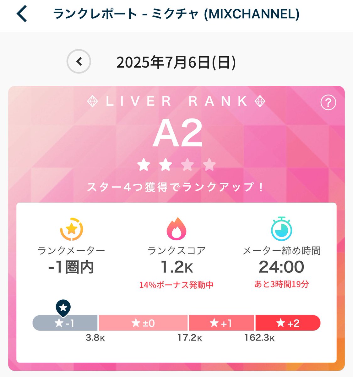 体調微妙すぎてスキップ迷い中🥲
日跨ぎ配信はするけど🥲
そんなに枚数無いしなぁって感じ…

起きてから背中ずっとゾワゾワ😇
メンタルがブレてるのか何なのか😇

もうすぐ帰宅できそうです(コンビニなう)