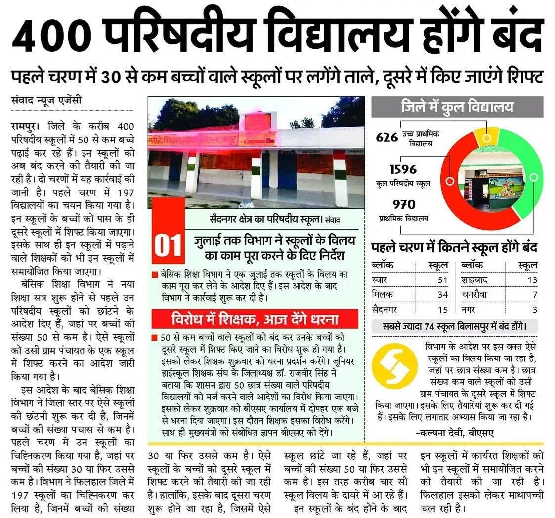 Raja Hindustani 🇮🇳 tweet media