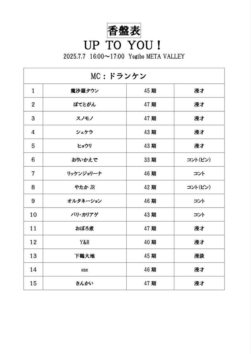 七夕🎋なのでライブ出ます！
正式な星のソムリエ®になってからの初舞台です✨🌟✨
置きチケ残り1枚！
チケット800円ぜひ✨🙌