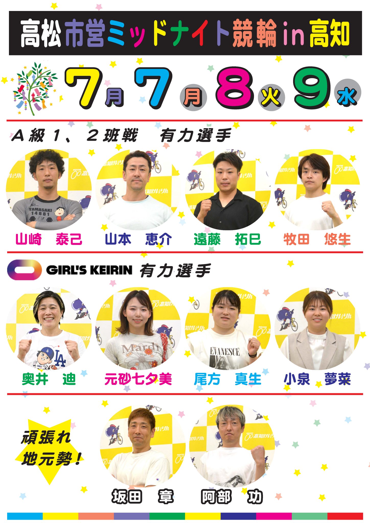 福ちゃん 高知競馬・競輪新聞ネット専門紙 on X: 