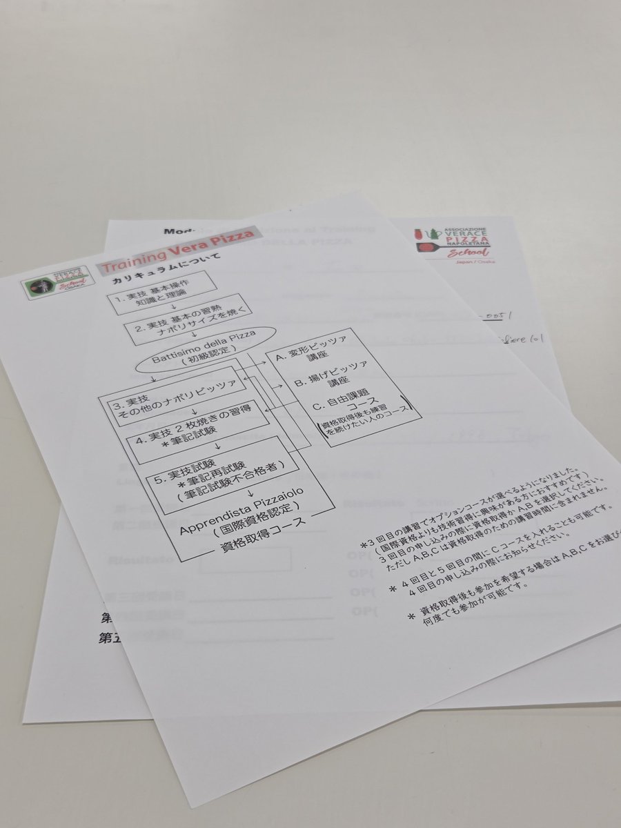 makif0131's tweet photo. 2日間のpizza教室行ってきた、未知の道具に未知の生地、道のりは長く険しい。まきふぃ先生の次回作にご期待ください。 https://t.co/0CJZbmaKLP