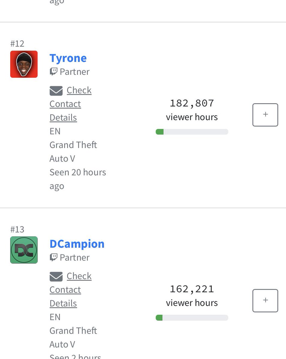 Danielle tweet media