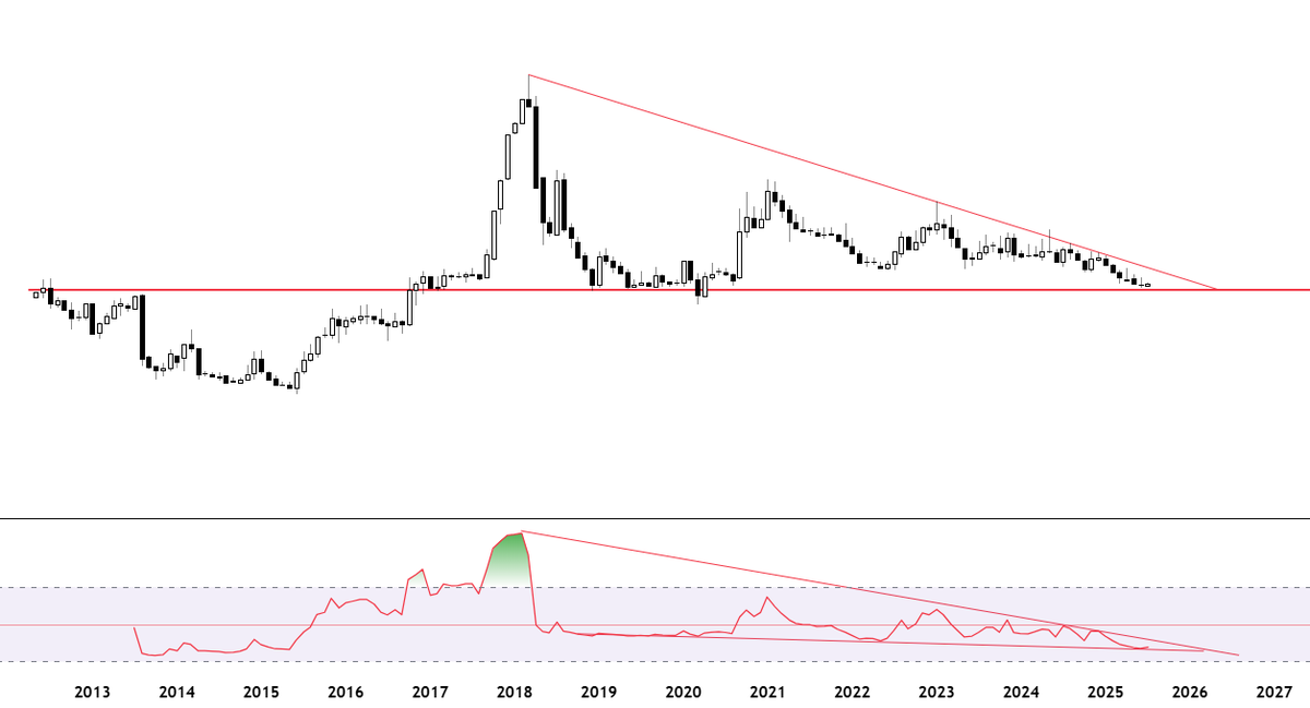nasıl kağıt? bunun hastaları var