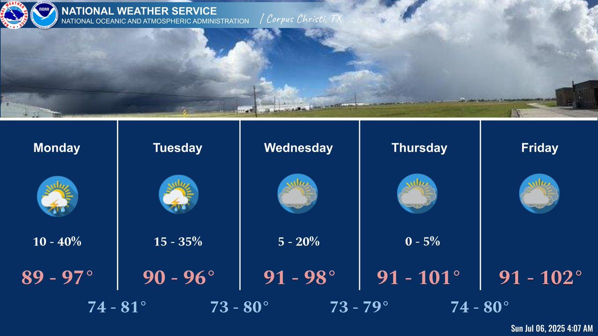 Low chances for showers will hang around today and tomorrow before drier weather moves into the region Wednesday. Along with the drier weather, seasonably warm temperatures will return with heat index values between 100-109° as well as another plume of Saharan Dust. #stxwx #txwx