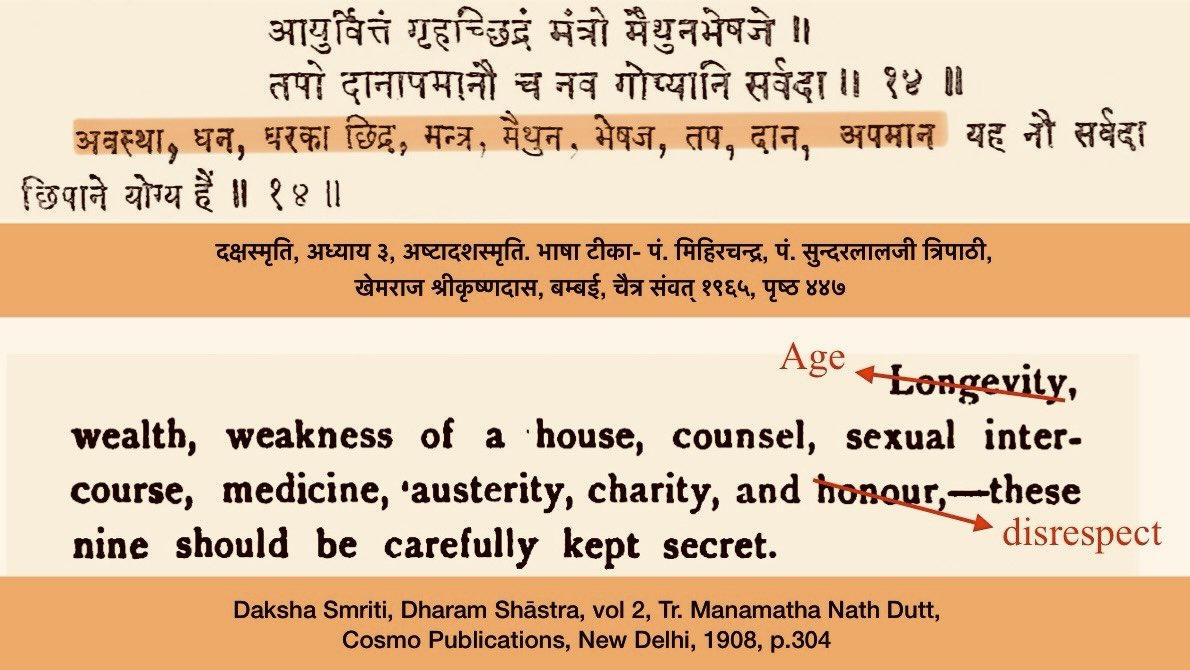 अपनी आयु, धन, मन्त्रणा (~रणनीति), मैथुन, औषधि, तप, दान, अपमान - यह सब अन्य लोगों के सामने [या ट्विटर पर ] नहीं बताने चाहिए।

Do not disclose [to others or on Twitter] your age, wealth, counsel (~strategy), sexual activity, medication, tapa, dāna or (incidents of) disrespect.