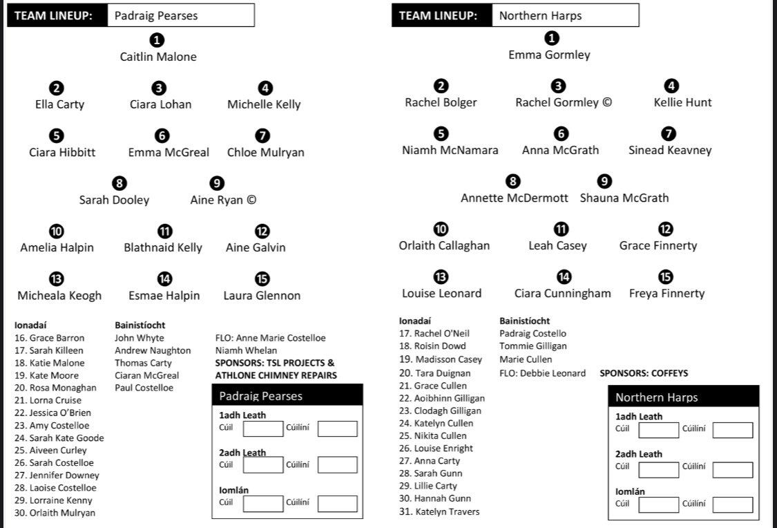 🏐 TEAM NEWS FOR TODAY’S ROSCOMMON LGFA ADULT LEAGUE FINALS 🏐

Here’s what’s ahead across the Roscommon LGFA Adult League Finals today — with thanks to our fantastic sponsors and our host clubs for their support: 

Division 1 Final

🕐 1.00pm
St Barrys 🆚 Boyle
📍 Abbey Park,
